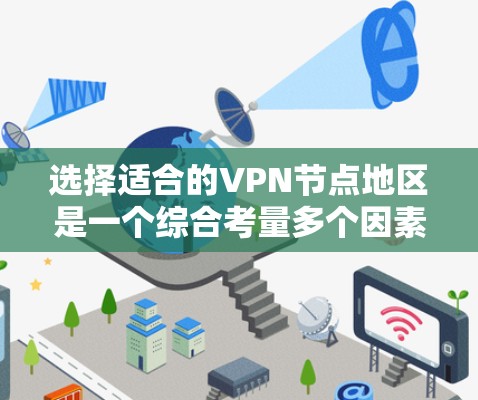选择适合的VPN节点地区是一个综合考量多个因素的过程。以下是一步步的指南,帮助您根据需求选择最佳的地区 选择适合的VPN节点地区是一个综合考量多个因素的过程。以下是一步步的指南,帮助您根据需求选择最佳的地区