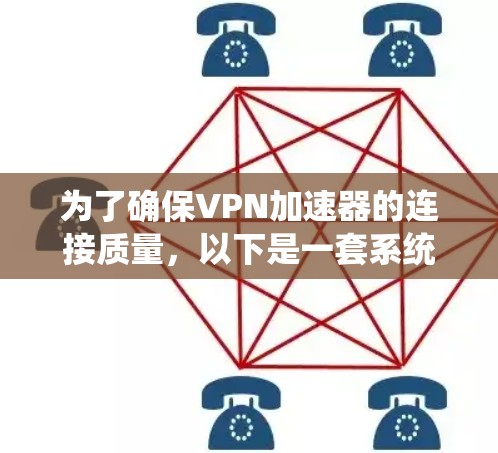 为了确保VPN加速器的连接质量,以下是一套系统化的测试方案,涵盖了从性能到安全各个关键方面