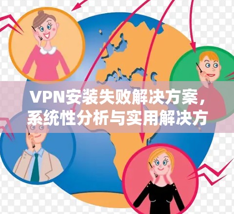 VPN安装失败解决方案,系统性分析与实用解决方法 VPN安装失败解决方案,系统性分析与实用解决方法