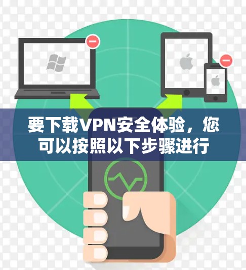要下载VPN安全体验,您可以按照以下步骤进行 要下载VPN安全体验,您可以按照以下步骤进行