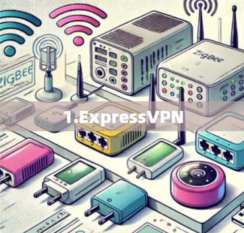1.ExpressVPN 1.ExpressVPN
