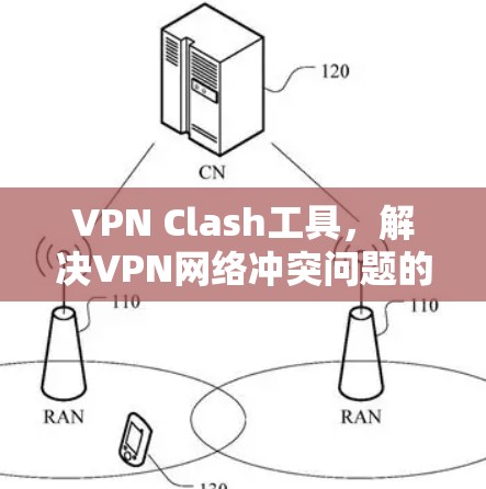 VPN Clash工具,解决VPN网络冲突问题的高效解决方案 VPN Clash工具,解决VPN网络冲突问题的高效解决方案