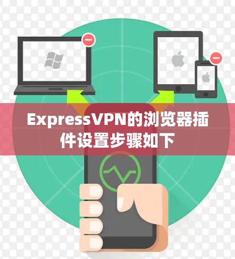 ExpressVPN的浏览器插件设置步骤如下 ExpressVPN的浏览器插件设置步骤如下
