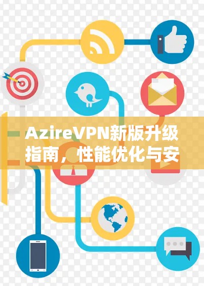 AzireVPN新版升级指南,性能优化与安全增强 AzireVPN新版升级指南,性能优化与安全增强
