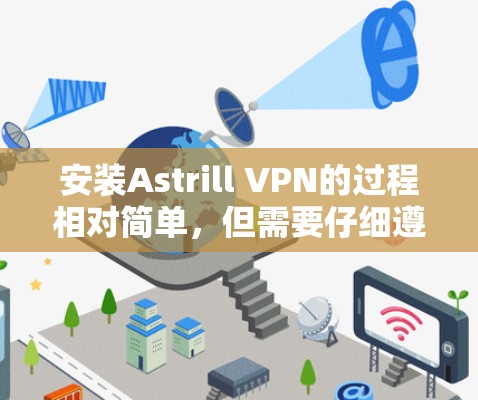 安装Astrill VPN的过程相对简单,但需要仔细遵循每一步以确保顺利完成。以下是详细的安装和使用指南 安装Astrill VPN的过程相对简单,但需要仔细遵循每一步以确保顺利完成。以下是详细的安装和使用指南
