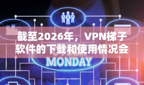 截至2026年,VPN梯子软件的下载和使用情况会因地区、网络环境和技术发展而有所不同。以下是一些常见的建议和注意事项 截至2026年,VPN梯子软件的下载和使用情况会因地区、网络环境和技术发展而有所不同。以下是一些常见的建议和注意事项