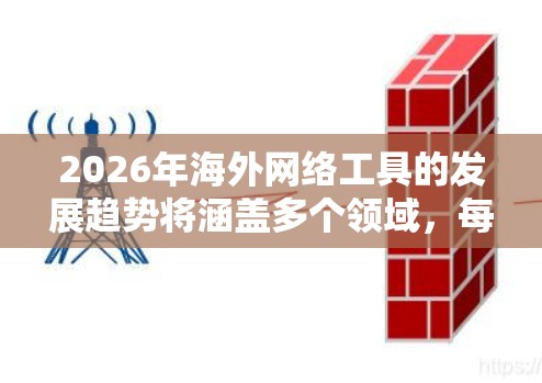 2026年海外网络工具的发展趋势将涵盖多个领域,每个领域都有其独特的发展方向和应用场景。以下是对未来发展趋势的详细分析 2026年海外网络工具的发展趋势将涵盖多个领域,每个领域都有其独特的发展方向和应用场景。以下是对未来发展趋势的详细分析