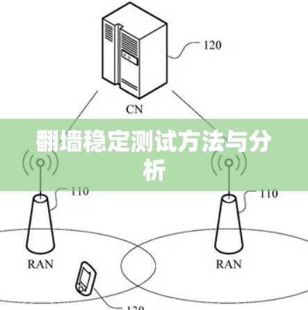 翻墙稳定测试方法与分析 翻墙稳定测试方法与分析
